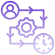 Dynamic Workflow Management